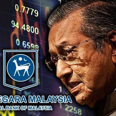 Forex rci