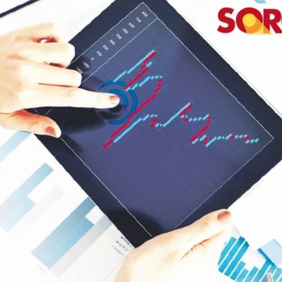 Saham forex malaysia