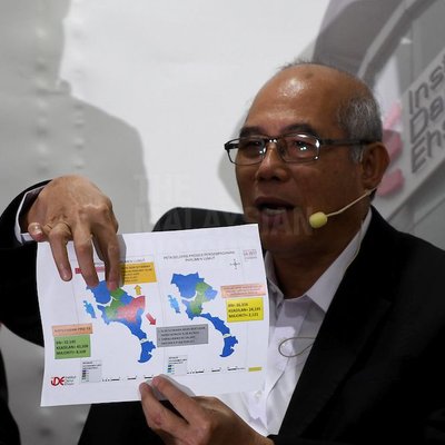 Pilihan biner pasti menang