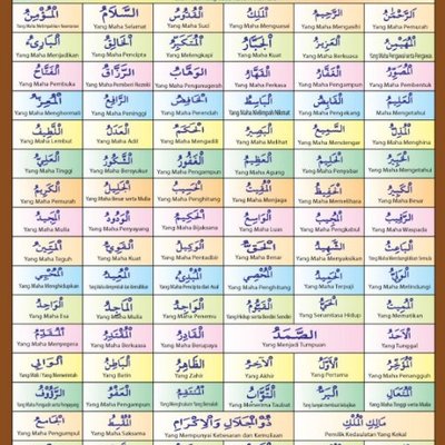 Asma Ul Husna 99 Names Of Allah