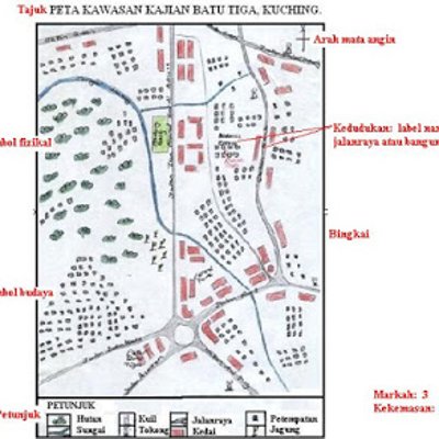 Cara Melukis Peta Lakar Jom Belajar