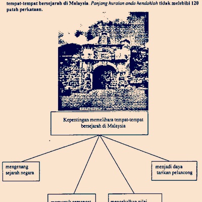 Langkah-langkah Untuk Memelihara Dan Memulihara Bangunan Bersejarah