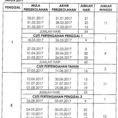 Cuti Perayaan Sekolah 2017