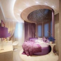 Effect Bintang Di Syiling Bilik Tidur