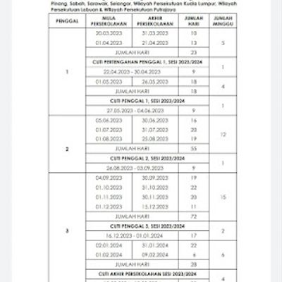 Jadual Sesi Persekolahan Bagi Kalendar Akademik 2023 2024