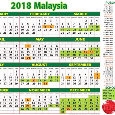 Kalendar Cuti Umum Dan Cuti Sekolah Malaysia 2018
