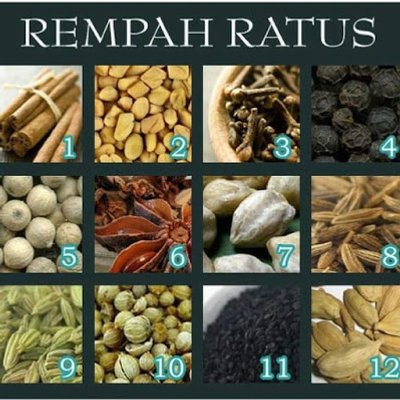 Kenali Rempah Ratus Di Dapur Dengan Mudah