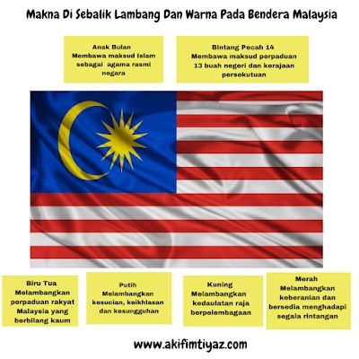 Bendera Malaysia Jalur Gemilang Maksud Warna Dan Lambang Porn Sex ...