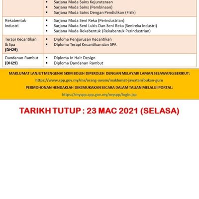 Permohonan Jawatan Pegawai Pendidikan Pengajian Tinggi Gred Dh29 Dan ...