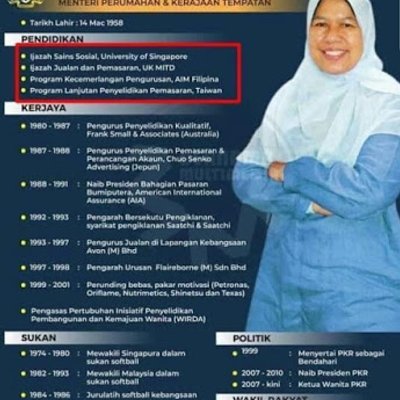 Sejarah Latar Belakang Terbentuknya Asean