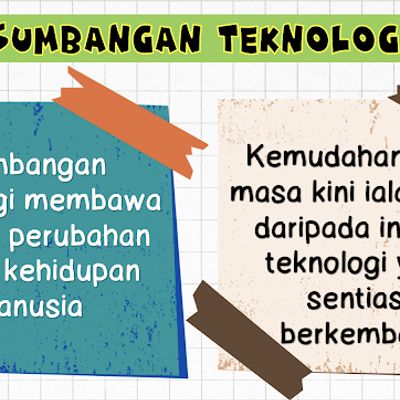 Sejarah Tahun 4 Unit 6 Sumbangan Teknologi Zaman Prasejarah