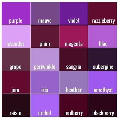 sejarah-warna-ungu.jpg