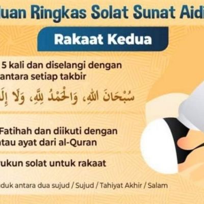 Lafaz Niat Solat Aidiladha : Ini Panduan Cara Solat Sunat Hari Raya ...