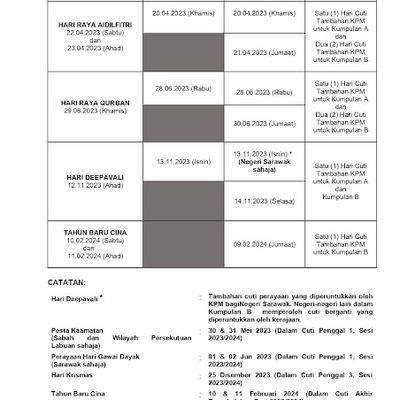 Template Buku Program Hari Anugerah 2023