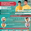 Wilayah Islam Di Nusantara Telah Berkurun Lama Ternoda 8670